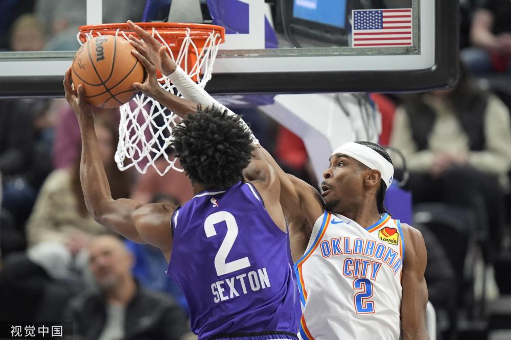 难度动作和 难度动作和