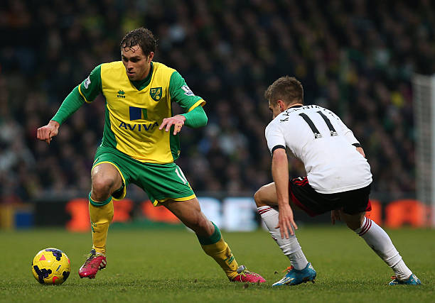 随着赛季的 随着赛季的